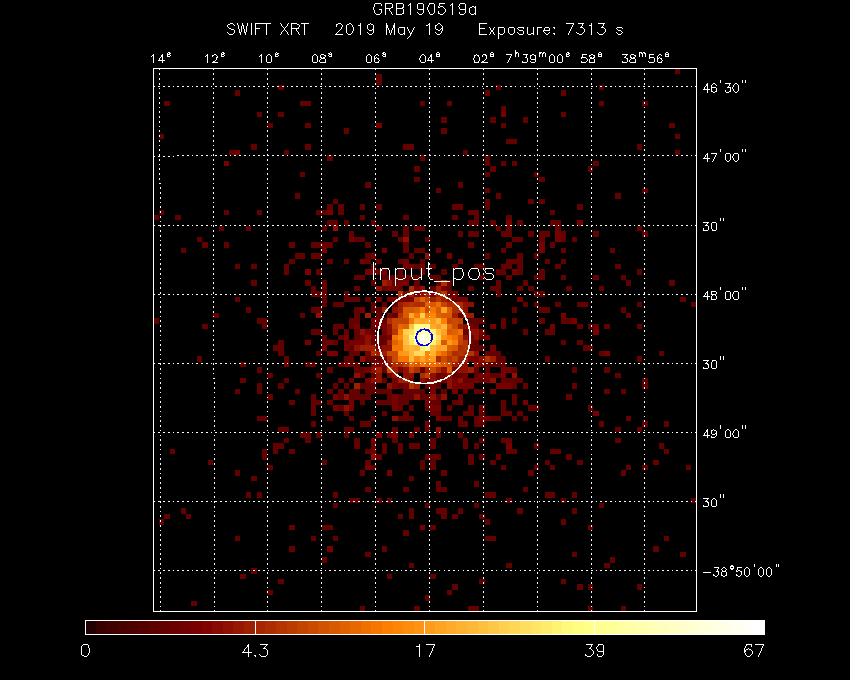 Image of the XRT field.