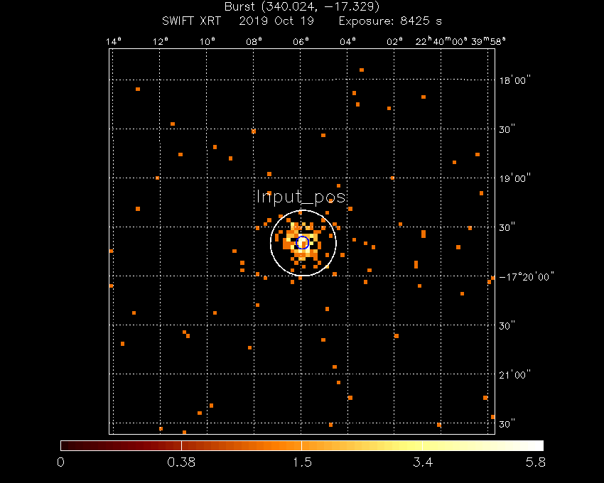 Image of the XRT field.