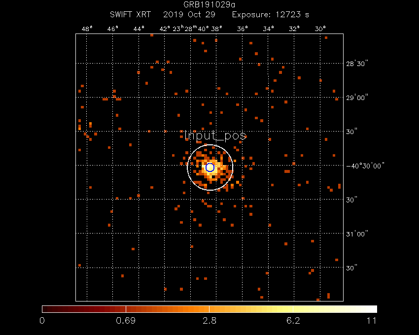 Image of the XRT field.