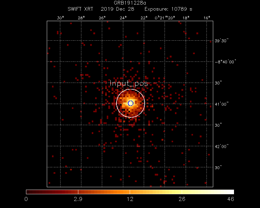 Image of the XRT field.