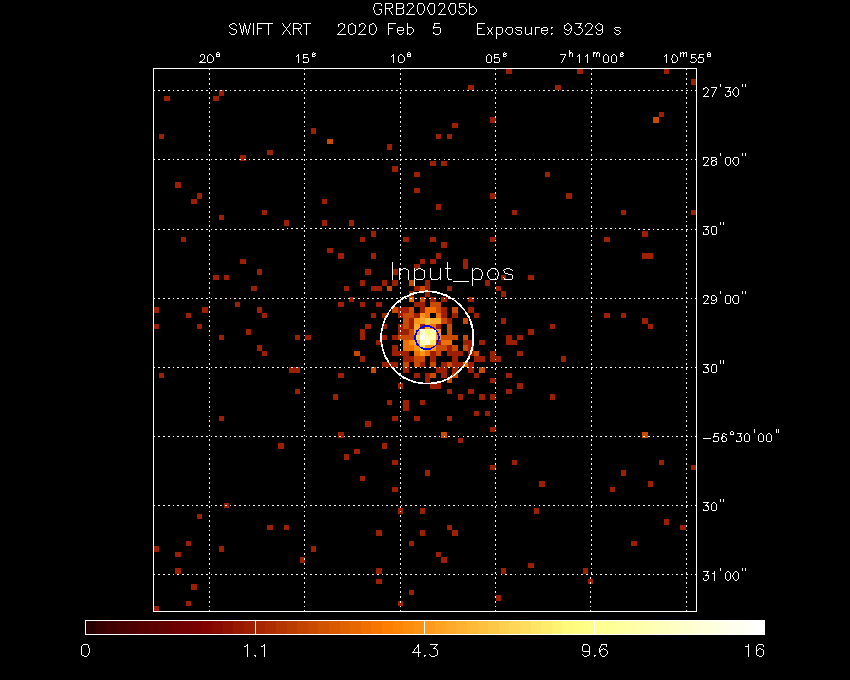 Image of the XRT field.