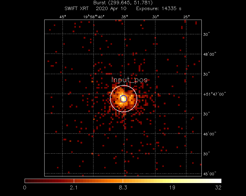 Image of the XRT field.