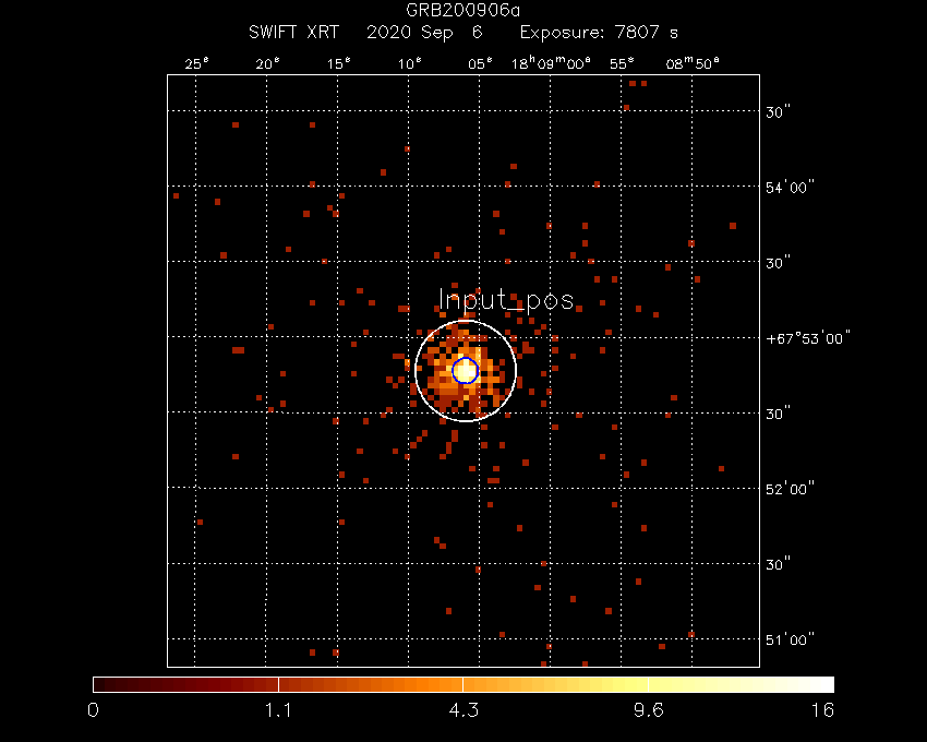 Image of the XRT field.