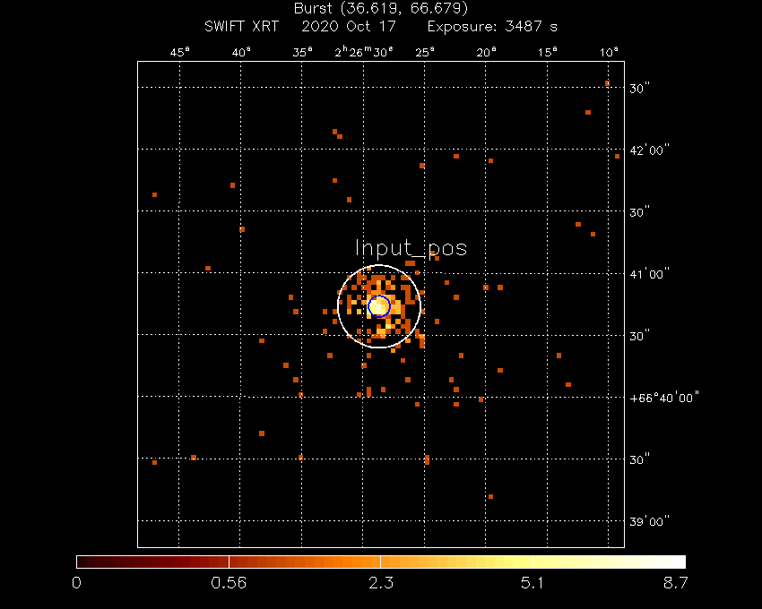 Image of the XRT field.