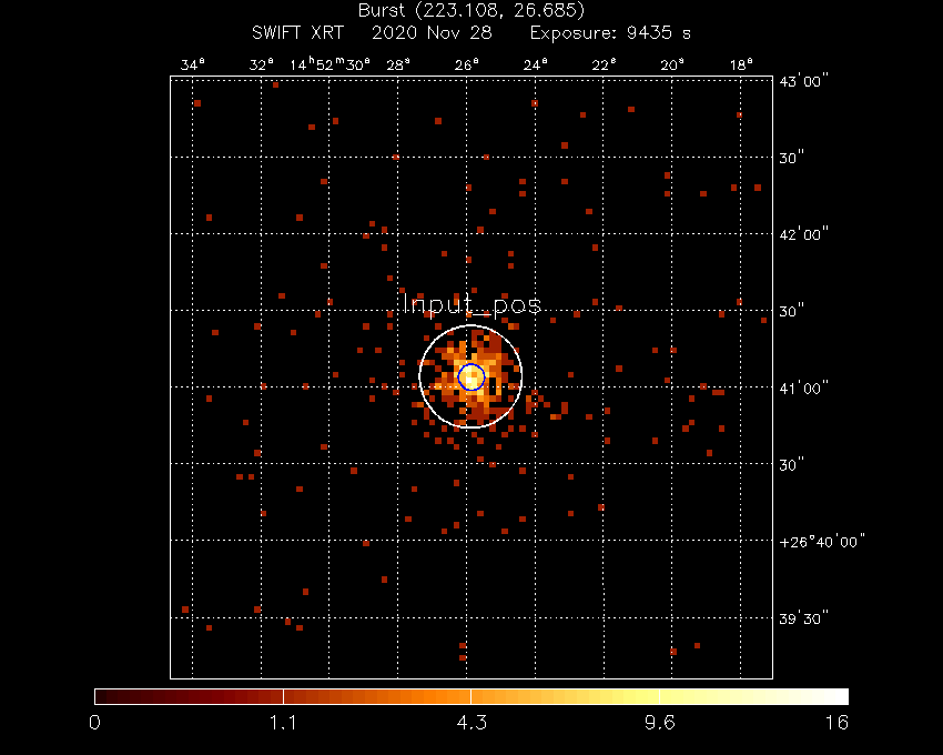 Image of the XRT field.