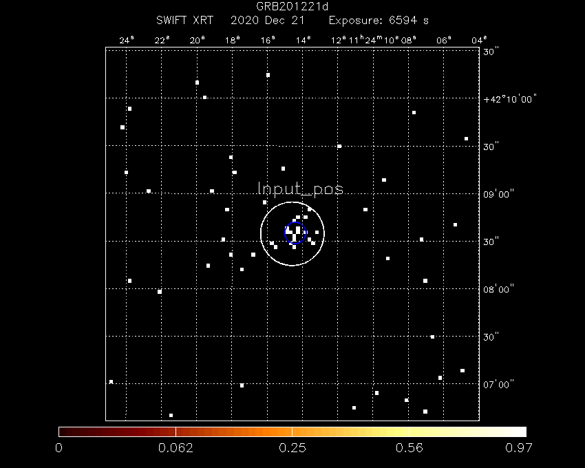 Image of the XRT field.