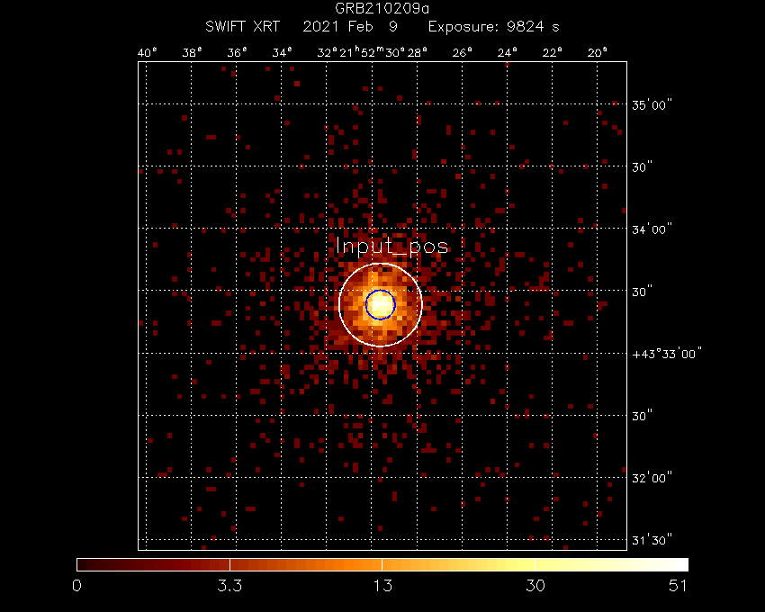 Image of the XRT field.