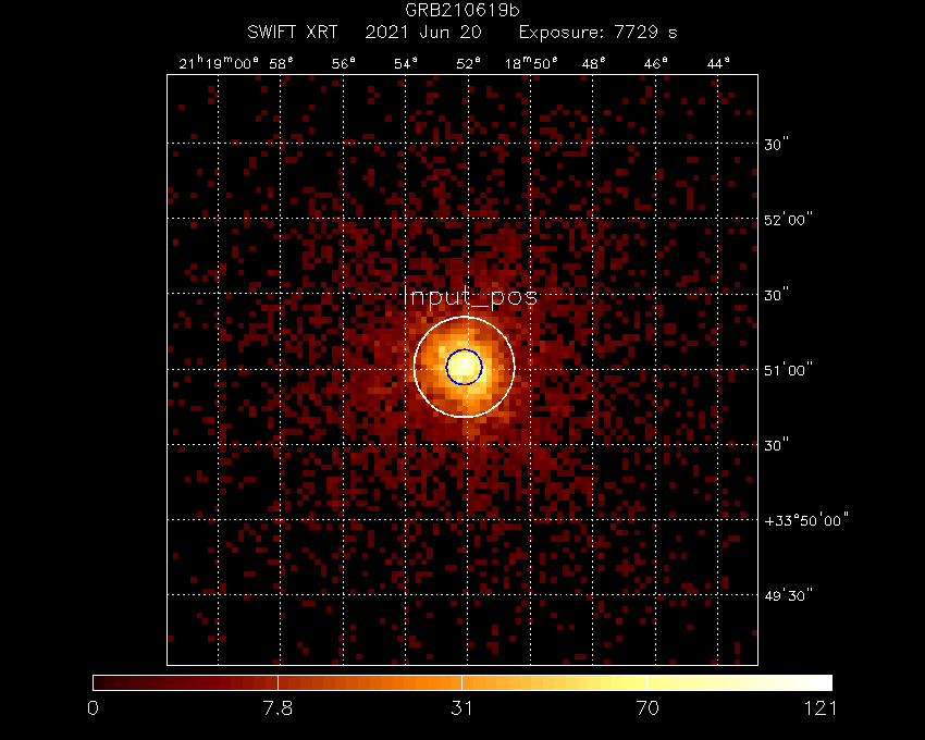 Image of the XRT field.