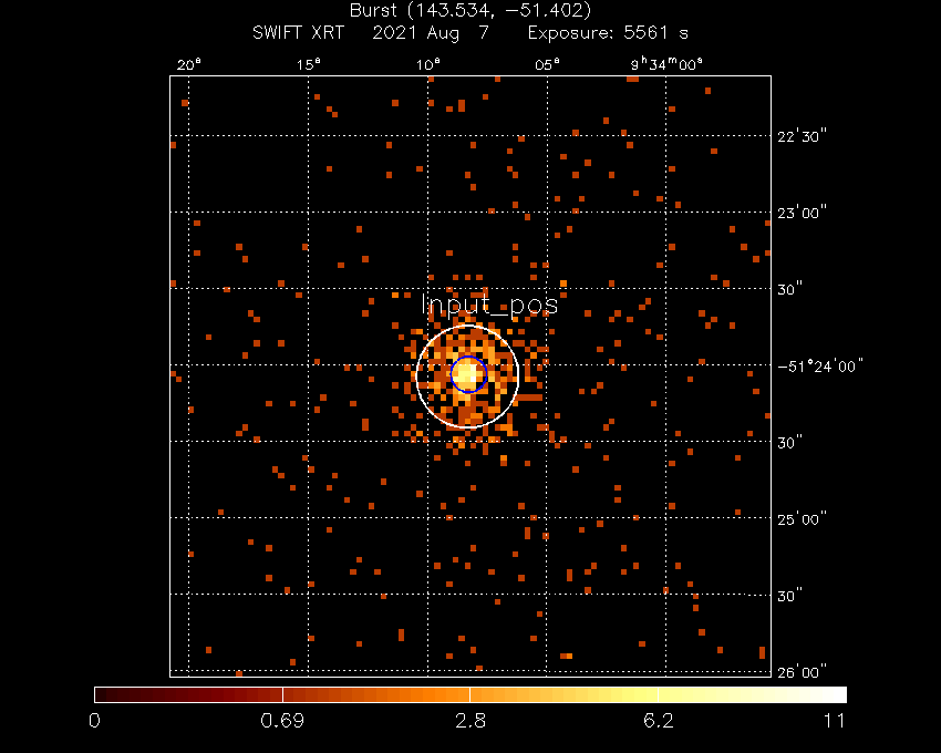 Image of the XRT field.