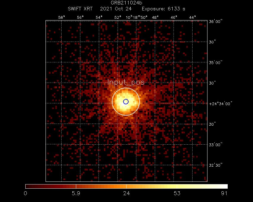 Image of the XRT field.