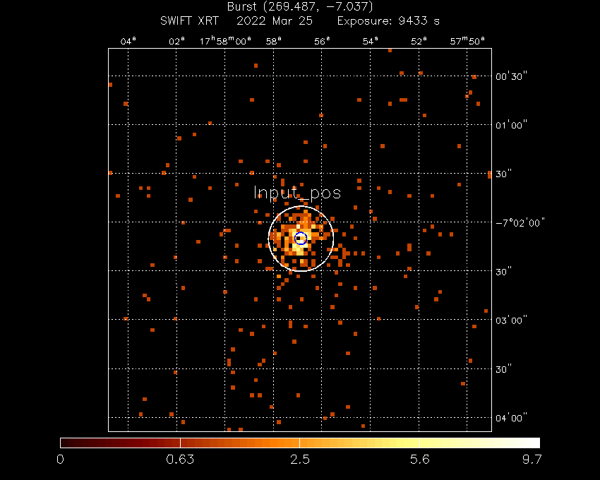 Image of the XRT field.