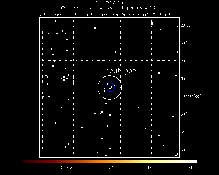 Image of the XRT field.