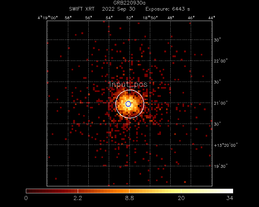 Image of the XRT field.