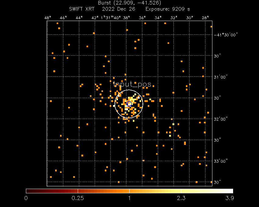 Image of the XRT field.