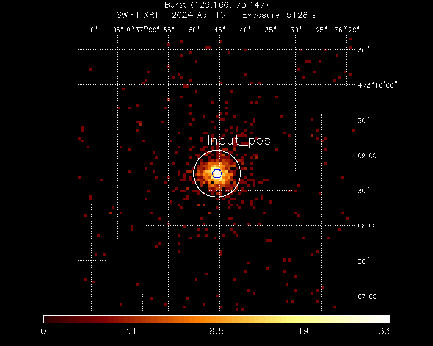 Image of the XRT field.