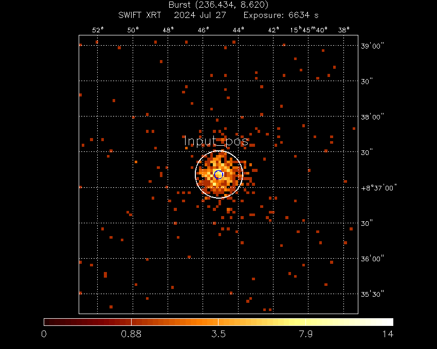 Image of the XRT field.