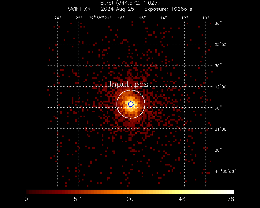 Image of the XRT field.