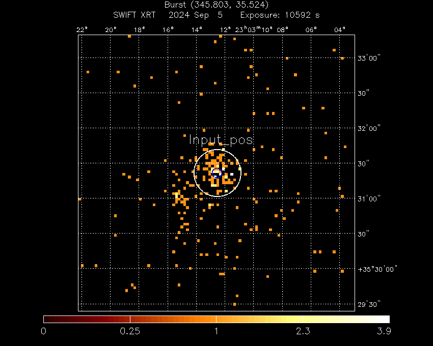 Image of the XRT field.