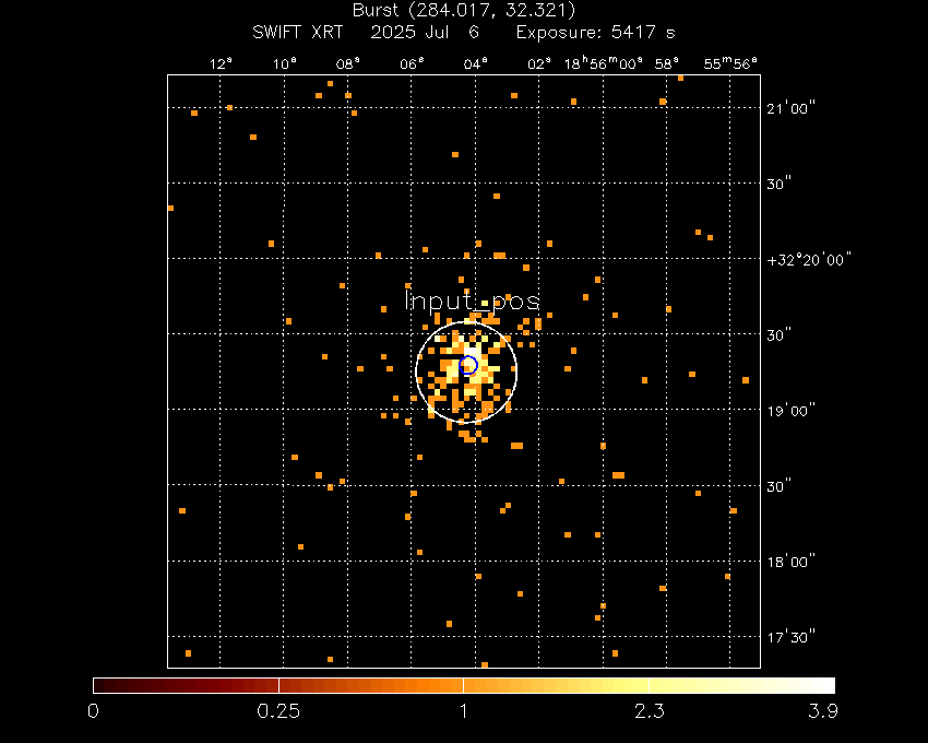 Image of the XRT field.