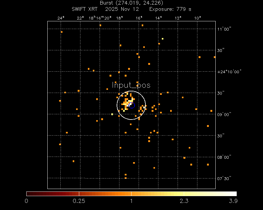 Image of the XRT field.