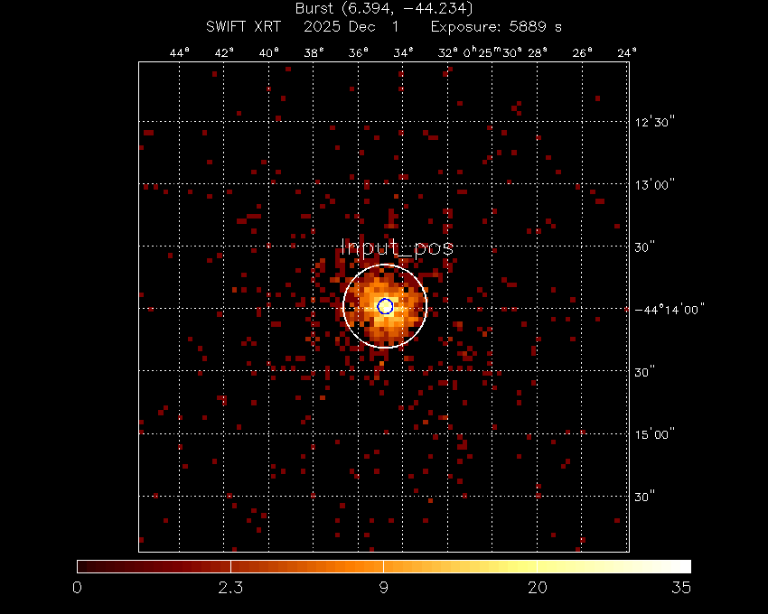 Image of the XRT field.