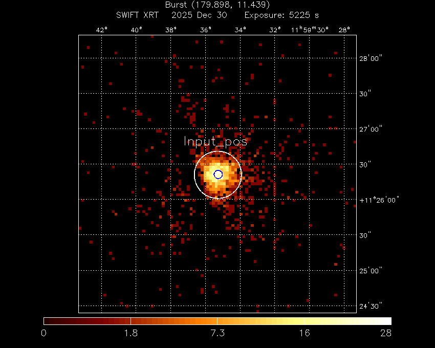 Image of the XRT field.